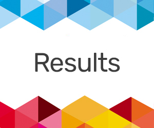 Results 2025