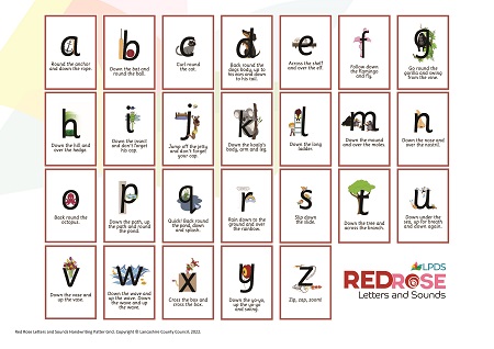 Red Rose Letters and Sounds Handwriting Patter Grids - A3 (PBL174)