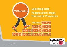 Learning and Progression Steps (LAPS) - Nursery - Mathematics