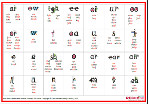 Updated LPDS English Planning Units - Autumn Term - Individual Theme Booklets -  Year 2 - Autumn 2