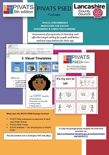 PIVATS PSED Package