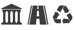 Other services