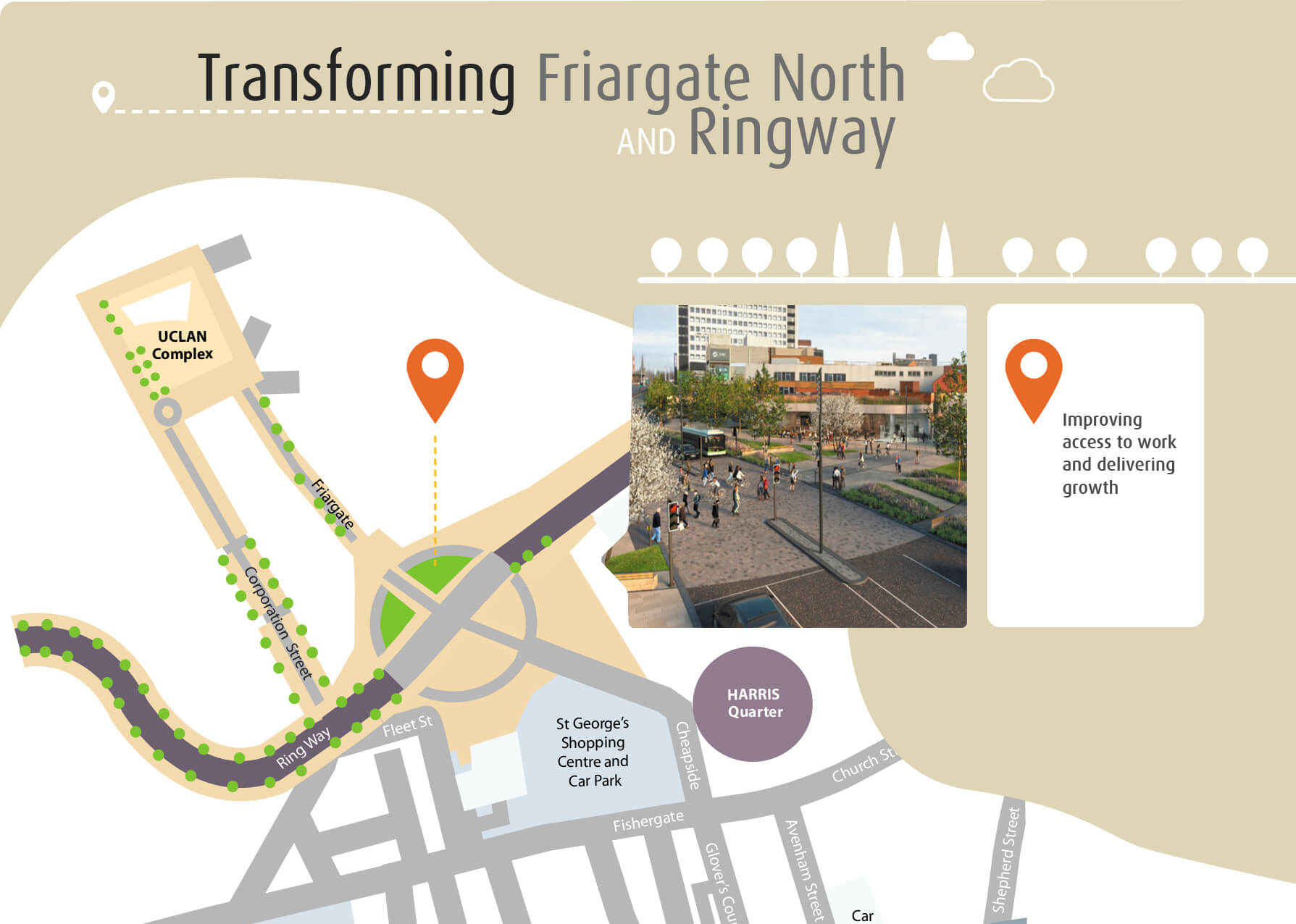 Diagram of Ringway changes