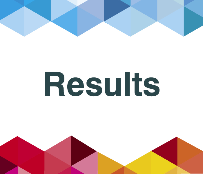 Results