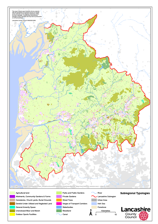 Subregional typologies