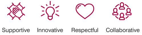 Values