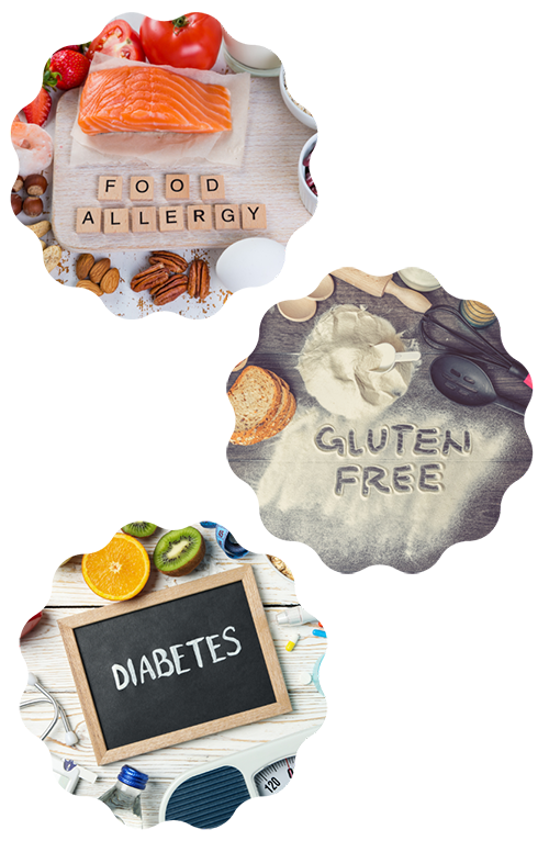 Diabetes, gluten free, food allergy